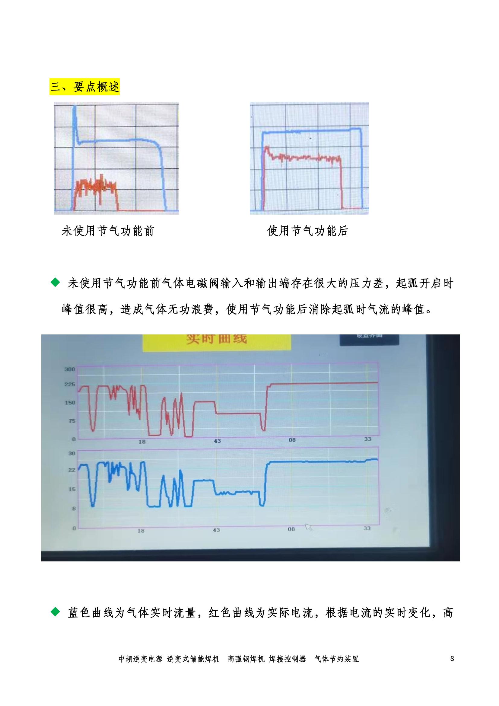 威尔汀智能节气装置介绍(1)(1)_8.jpg